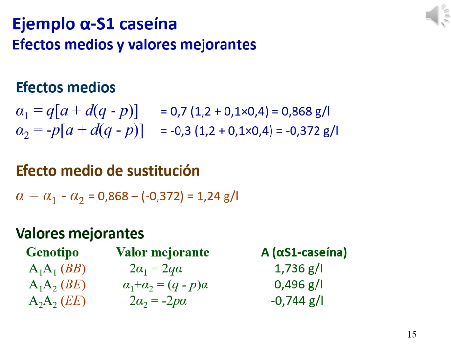 valores medios y mejorantes ejemplo caseina