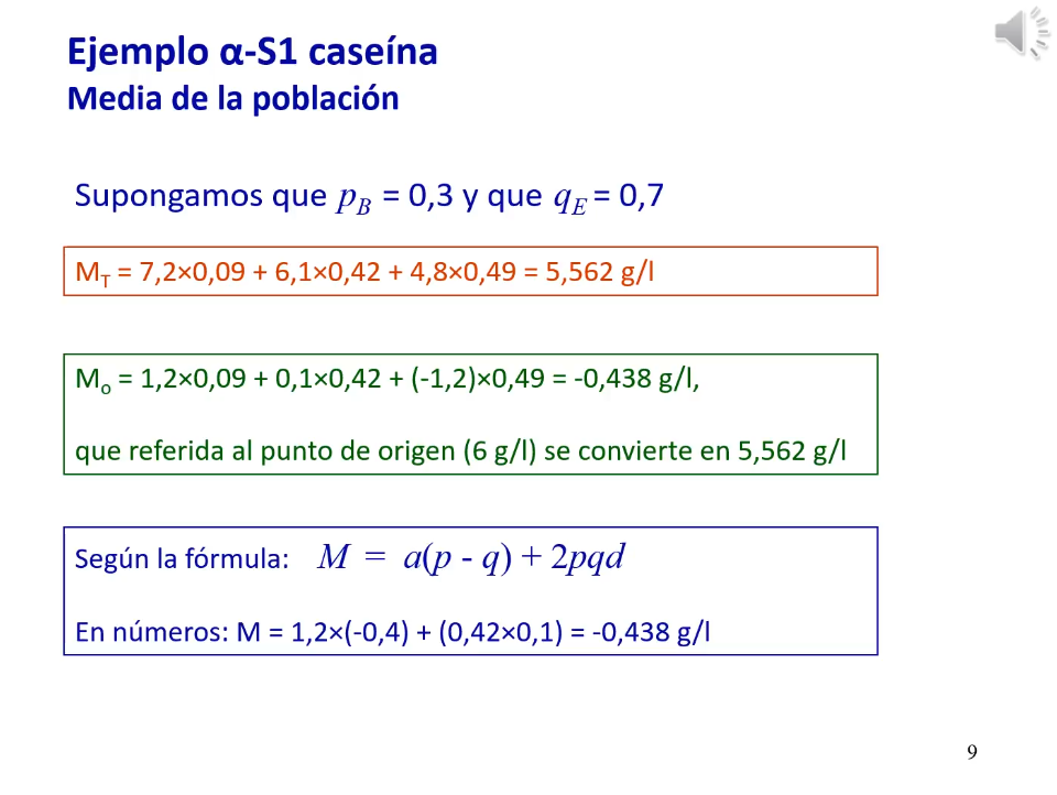 media de la población ejemplo caseina