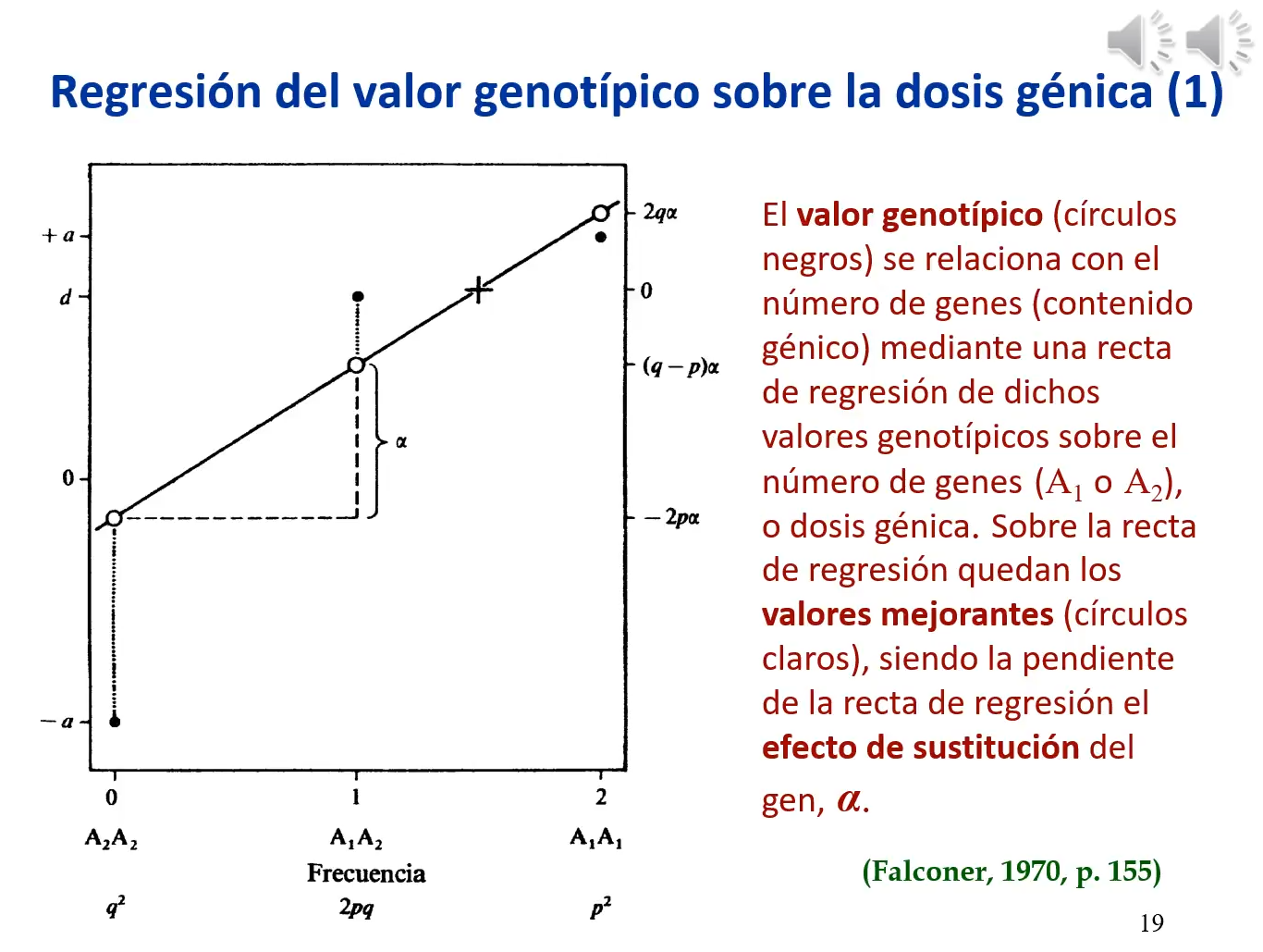 valores regresión